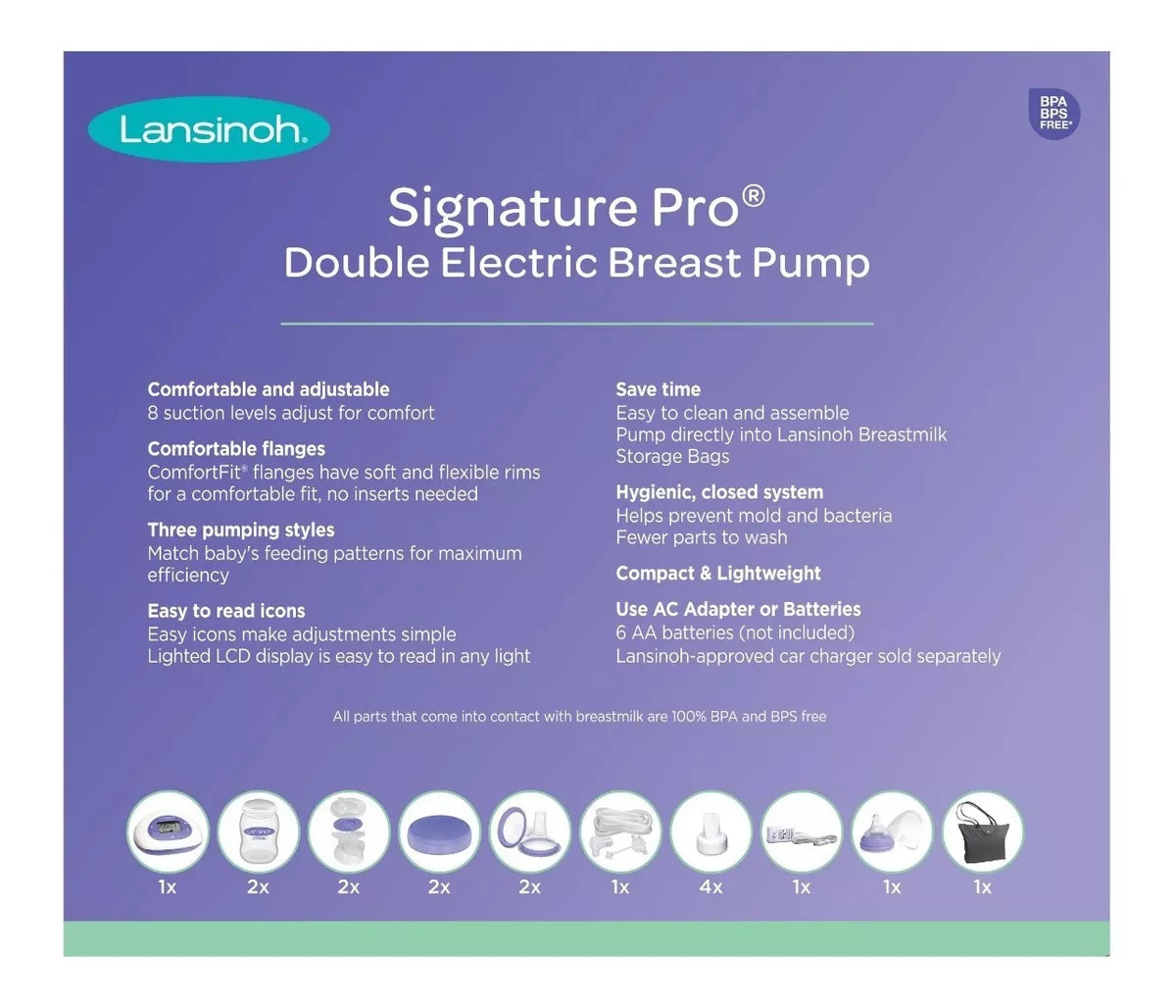 Extractor Eléctrico Doble Lansinoh Signature Pro