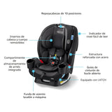 Silla Para Carro Graco TriRide 3 en 1 - Diseño Kipling