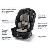 Silla de Carro Graco SlimFit 3 en 1 Convertible