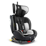 Silla Para Carro Convertible Sky 360 Isofix Bebesit
