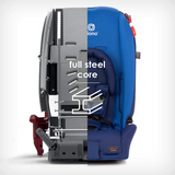 Silla para Carro Radian 3RX Latch Azul Diono