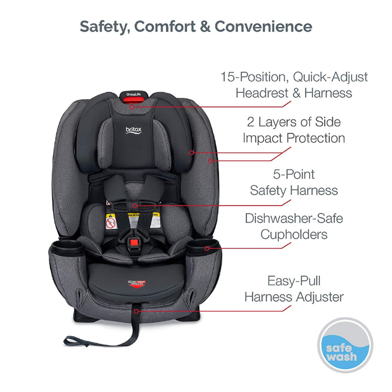 Silla para Carro One4Life Negra Britax