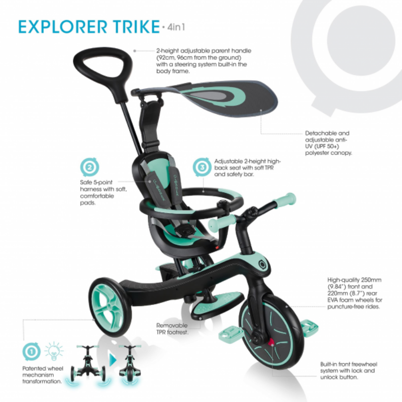 Triciclo 4 en 1 Explorer Rosado Globber Babycentro