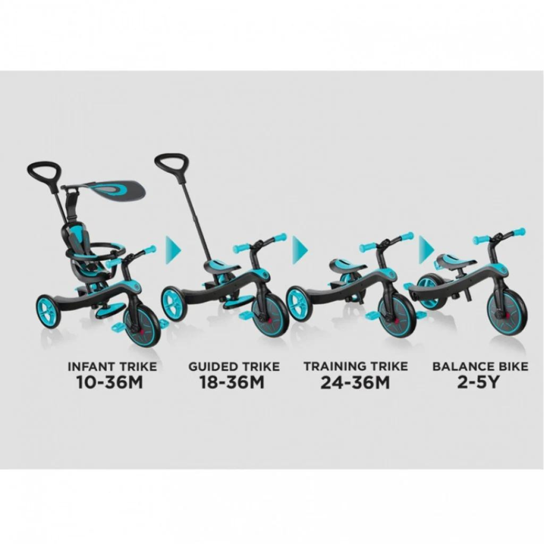 Triciclo 4 en 1 Explorer Rosado Globber Babycentro