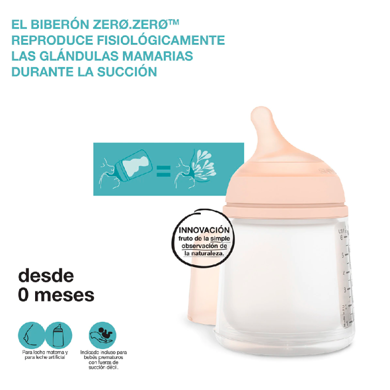 Pack de lactancia con Chupete ZeroZero Talla 0/6 Meses y 2 Biberones  ZeroZero