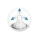 Teteros Natural  11 onzas 2.0 x 2 Avent - babycentro-com - Avent